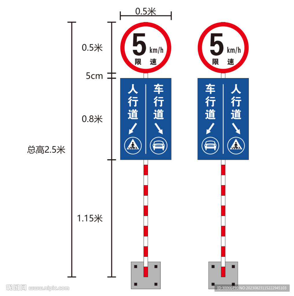 人車分流 