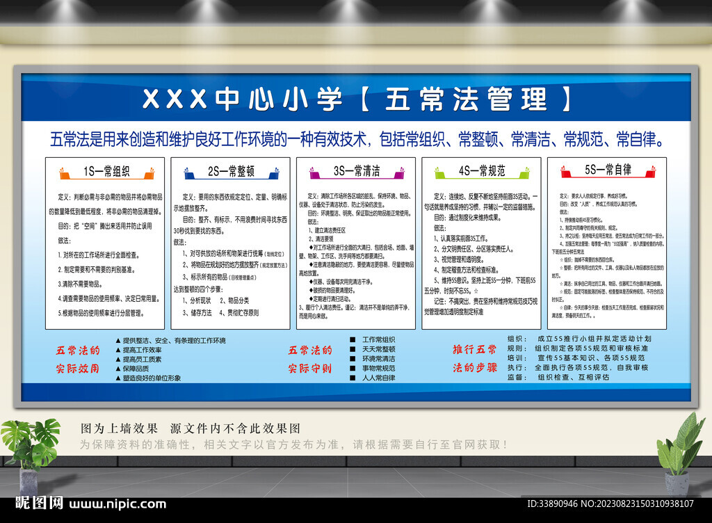 五常法管理 