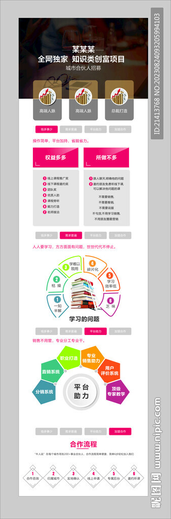 網站網頁設計