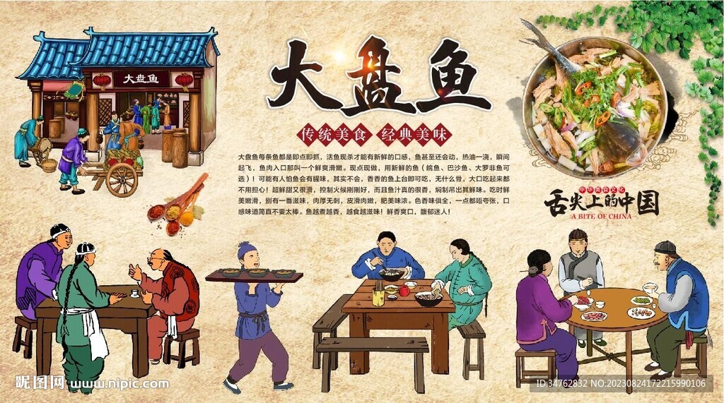 大盤魚