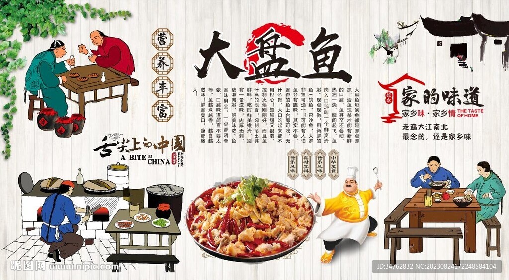 大盤魚