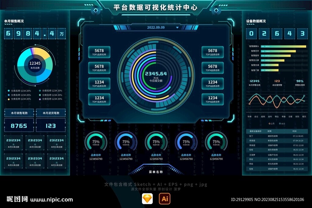 大數據可視化智慧大屏統計后臺