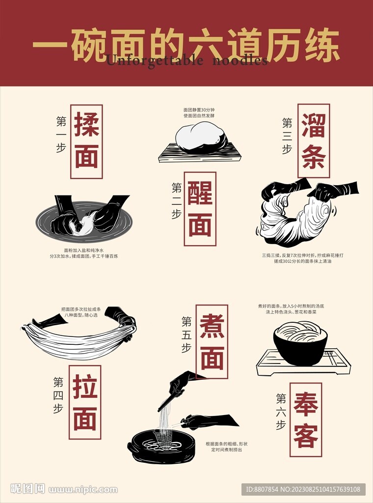 手工面條的制作步驟