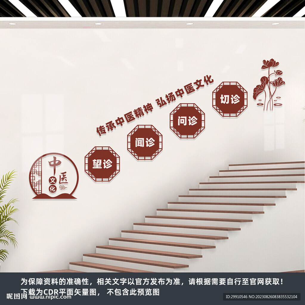 中醫樓梯文化