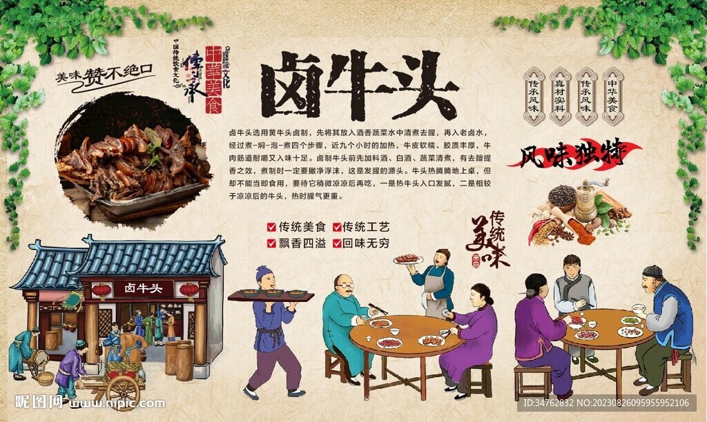 鹵牛頭