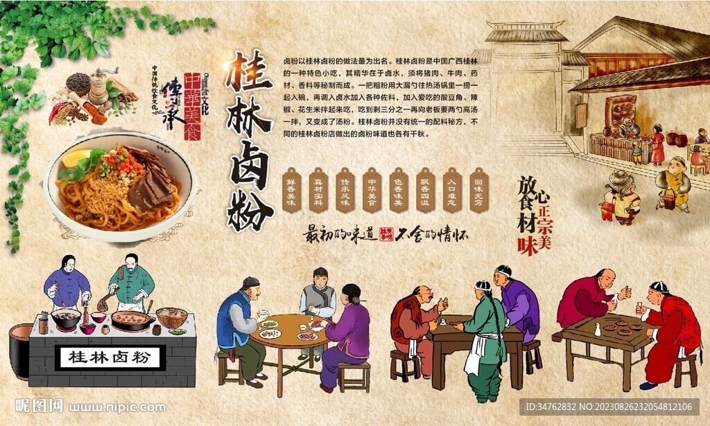 桂林鹵粉