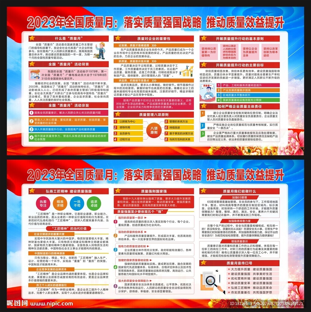 2023年全國質量月