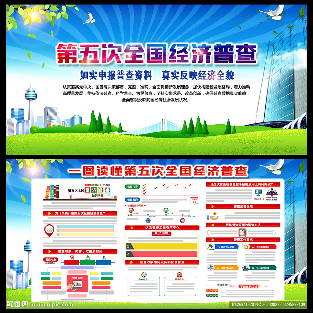 第五次全國經濟普查圖片