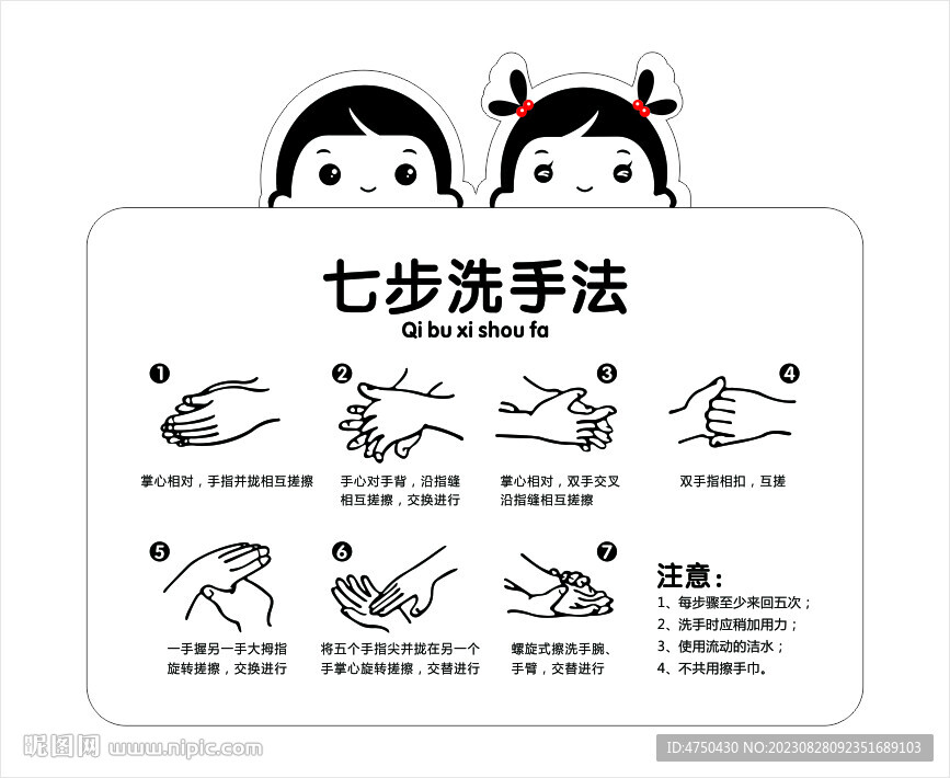 七步洗手法