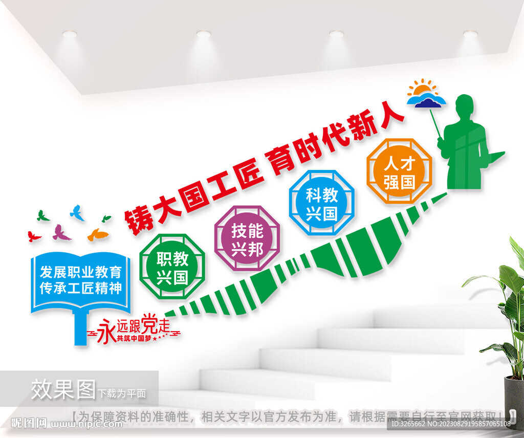 職業(yè)教育樓道文化墻圖片