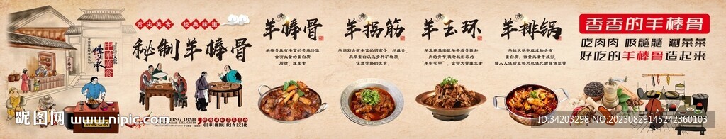 羊棒骨羊玉環(huán)