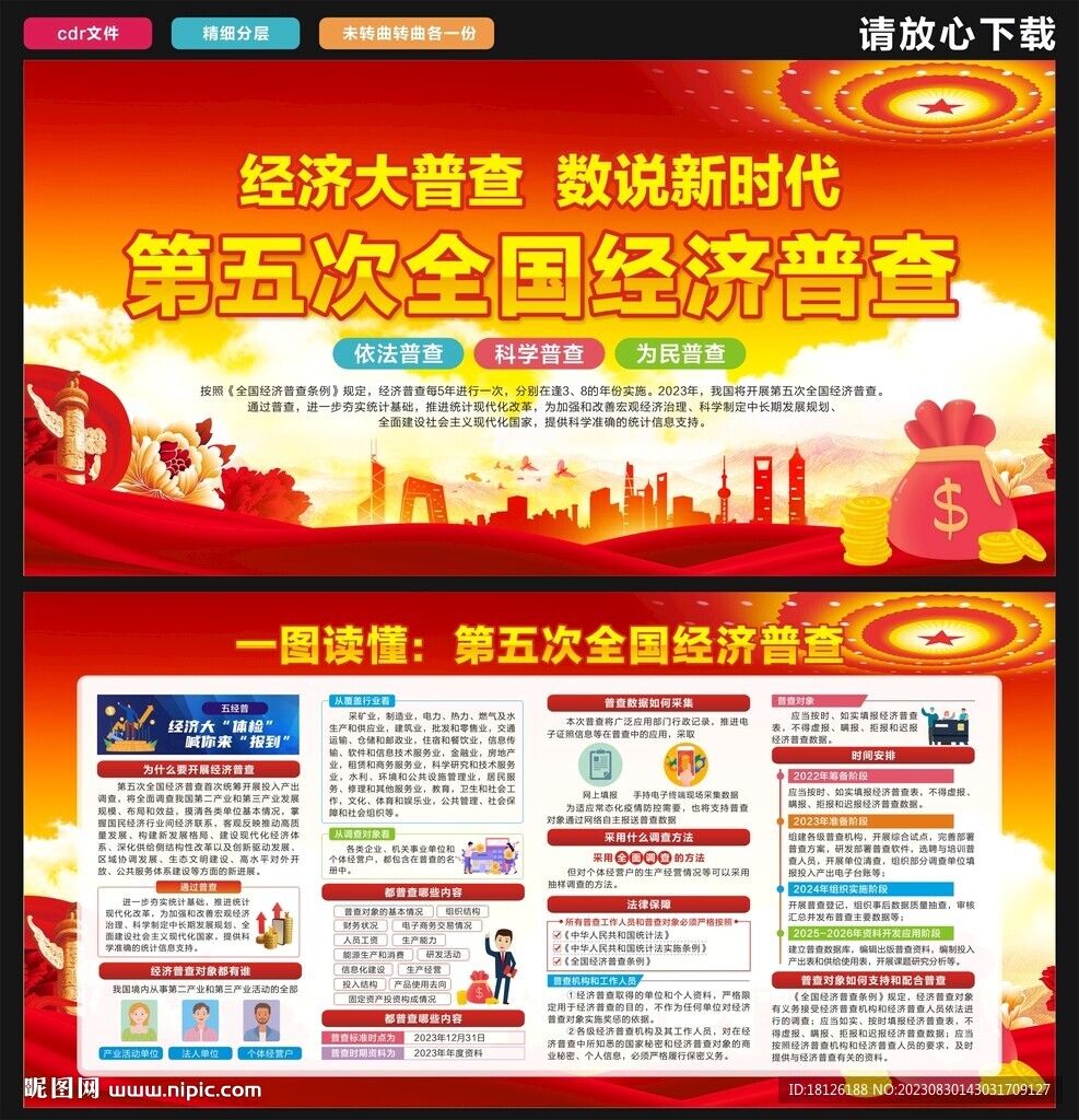 第五次全國經(jīng)濟普查