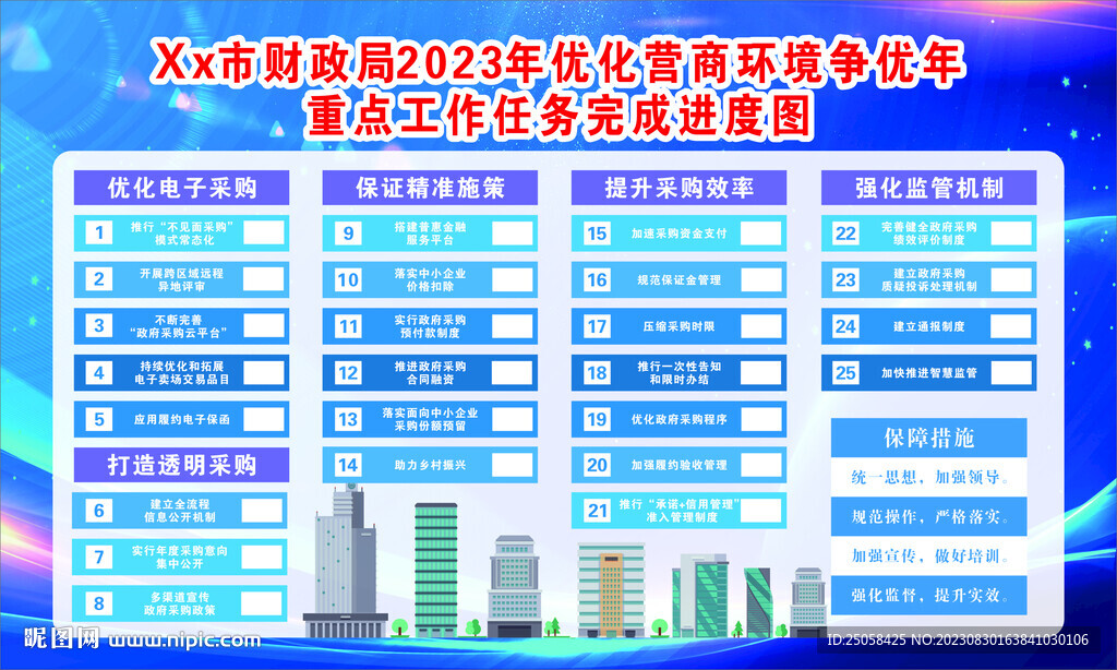 海報 展板