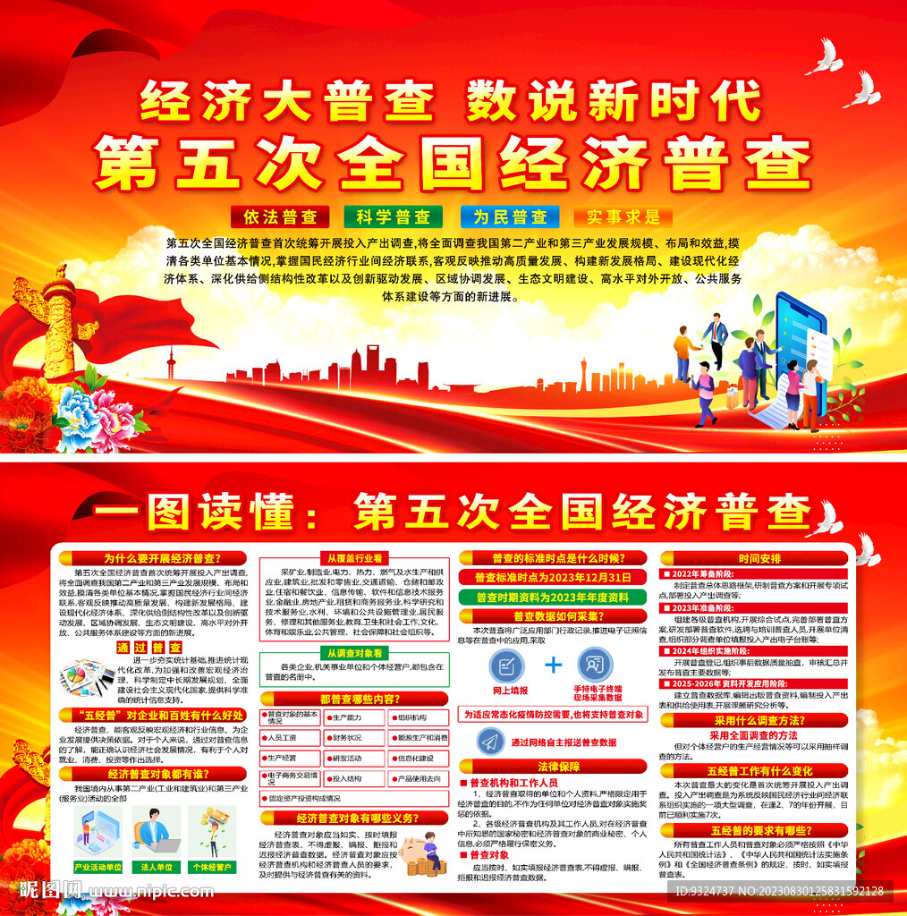 第五次經(jīng)濟(jì)普查