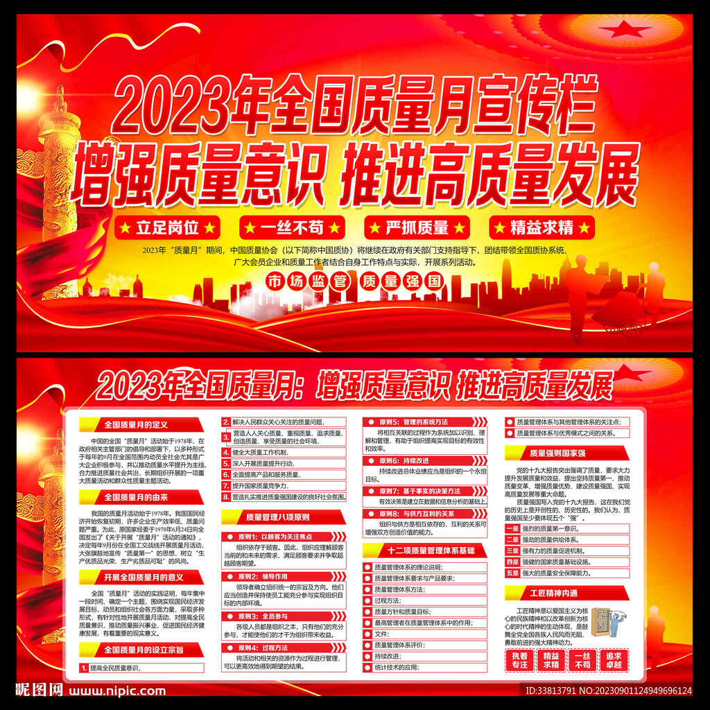 2023全國質(zhì)量月展板