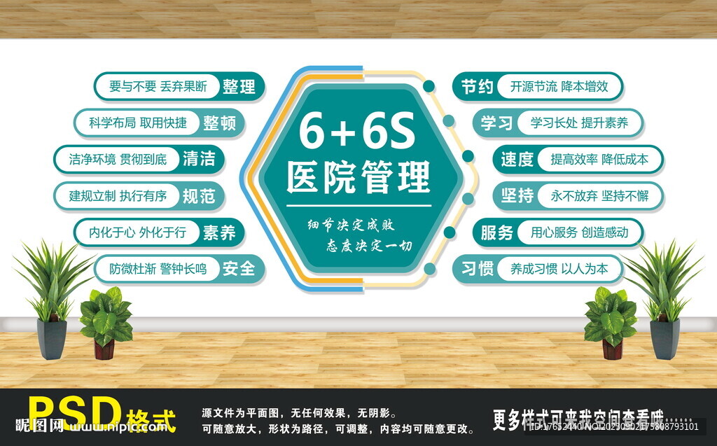 6S医院管理