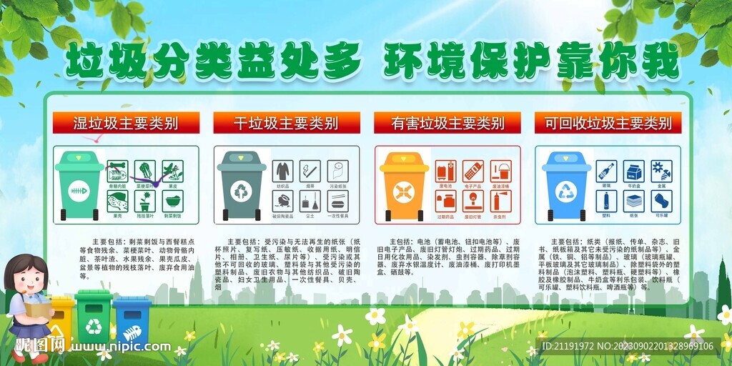 垃圾分類益處多 環(huán)境保護(hù)靠你我