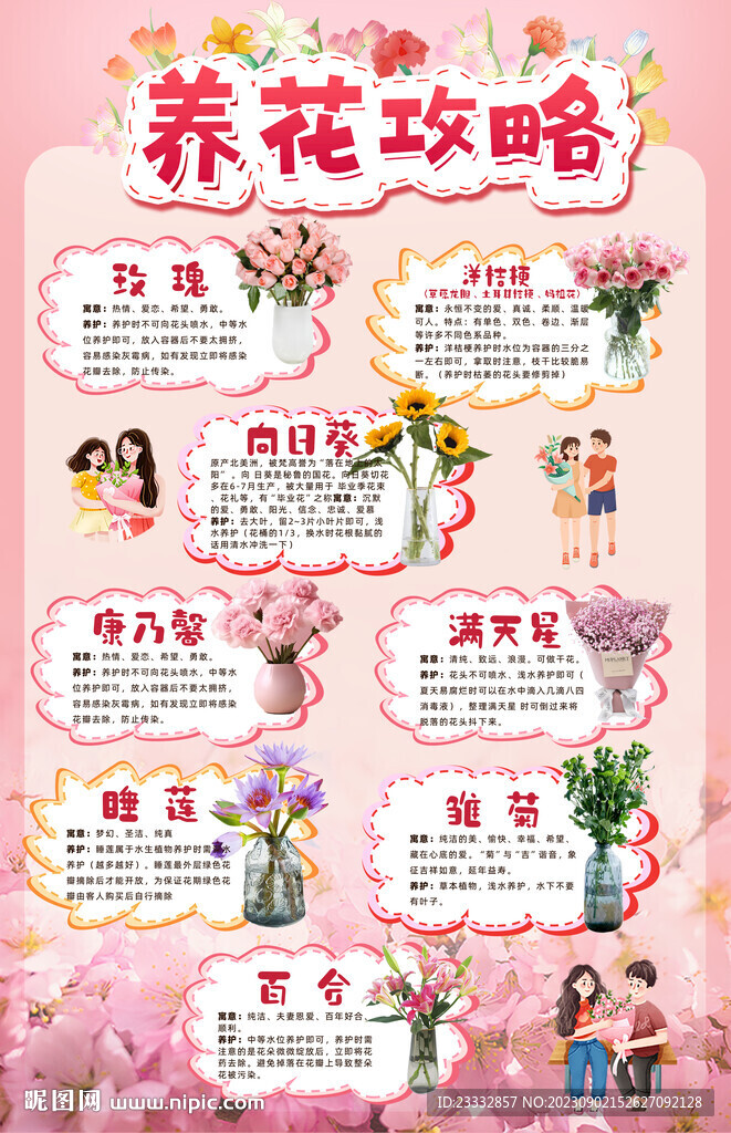 養(yǎng)花攻略