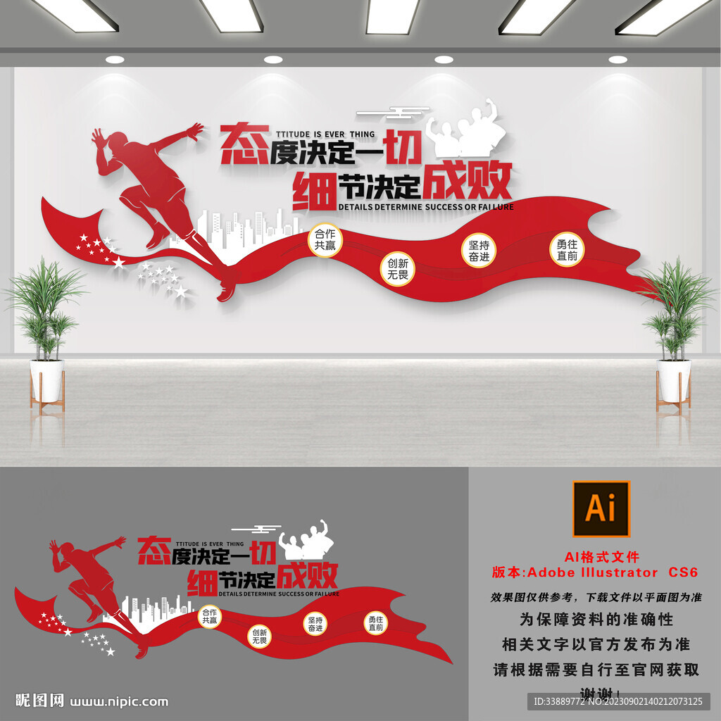 態(tài)度決定一切文化墻