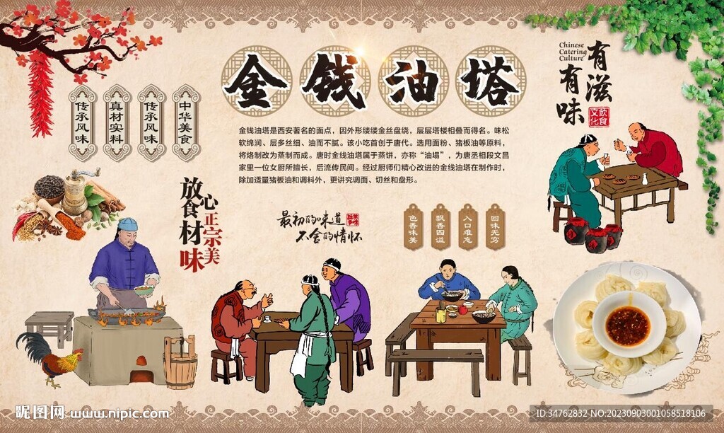 金錢油塔