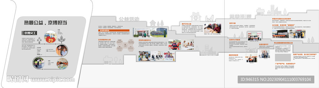 展館立面設計