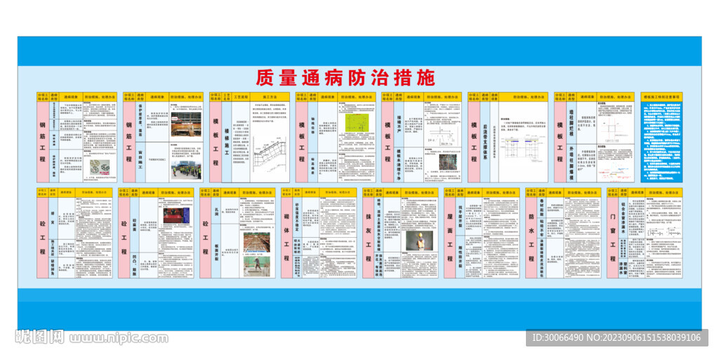 质量通病防治措施