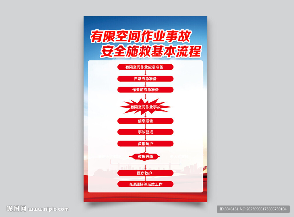 有限空間作業(yè)安全救援