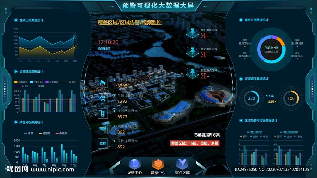 可視化數(shù)據(jù)大屏圖片