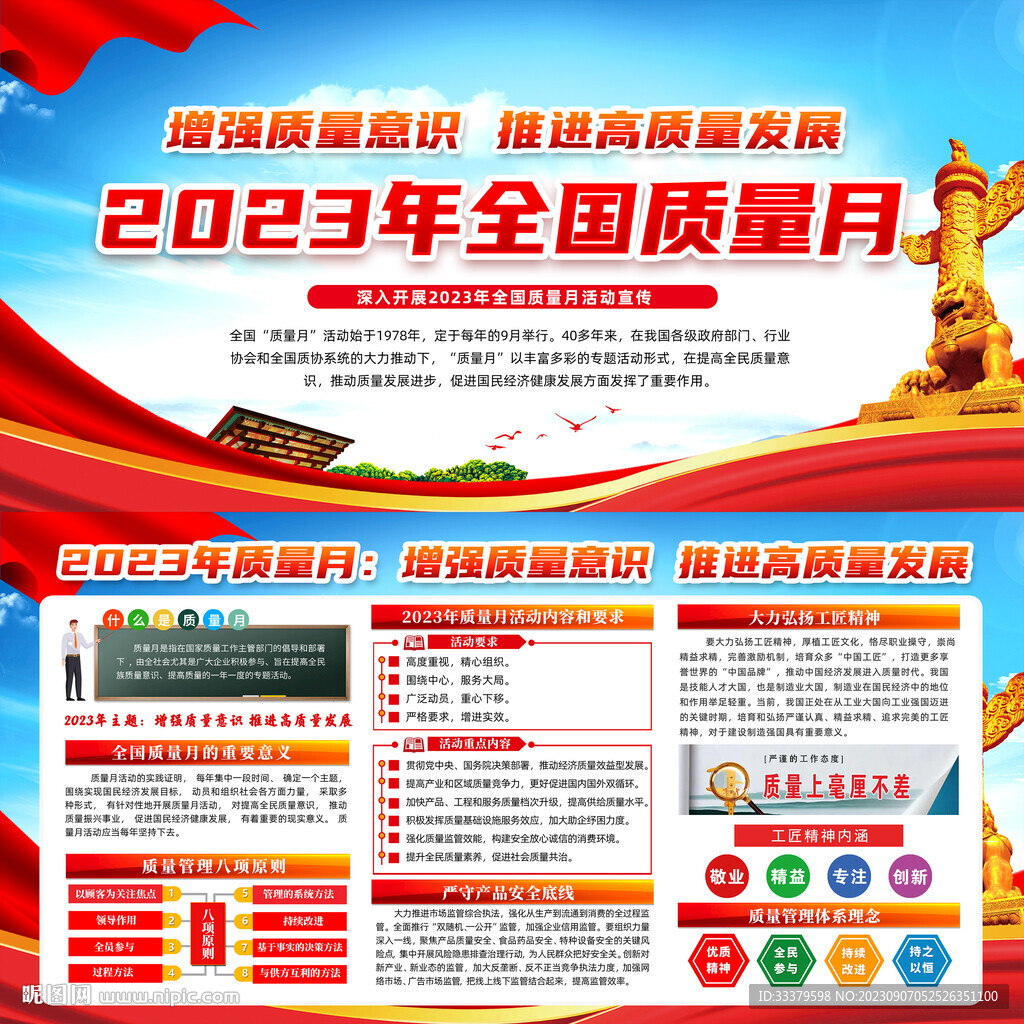 2023年質量月展板