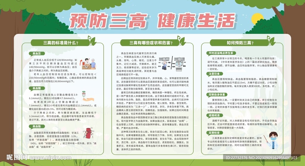 防治三高健康教育宣傳欄