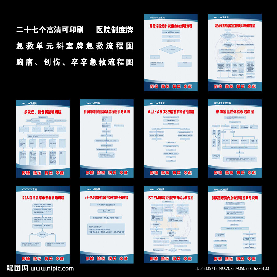 胸痛卒中創(chuàng)傷急救流程圖.