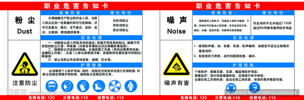 危險點源告知牌