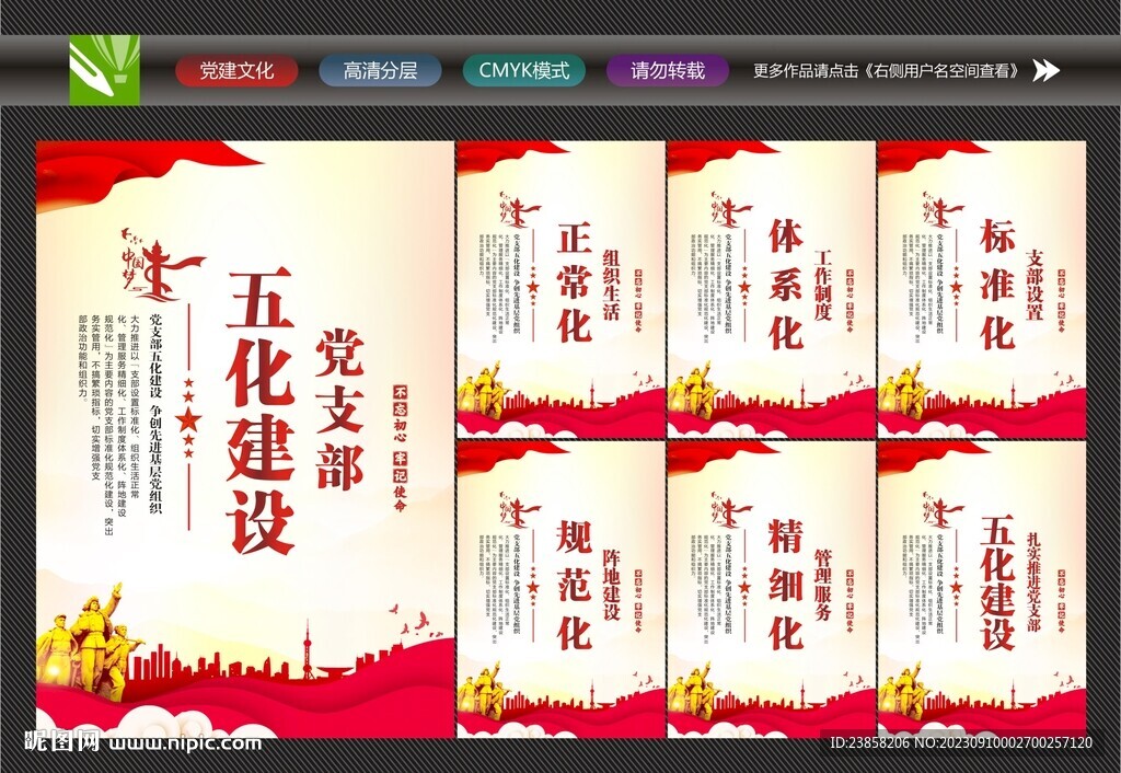 五化建設(shè)背景