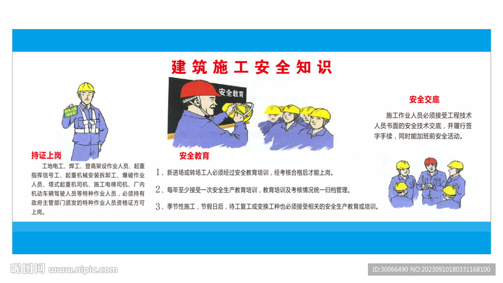 建筑施工安全知識