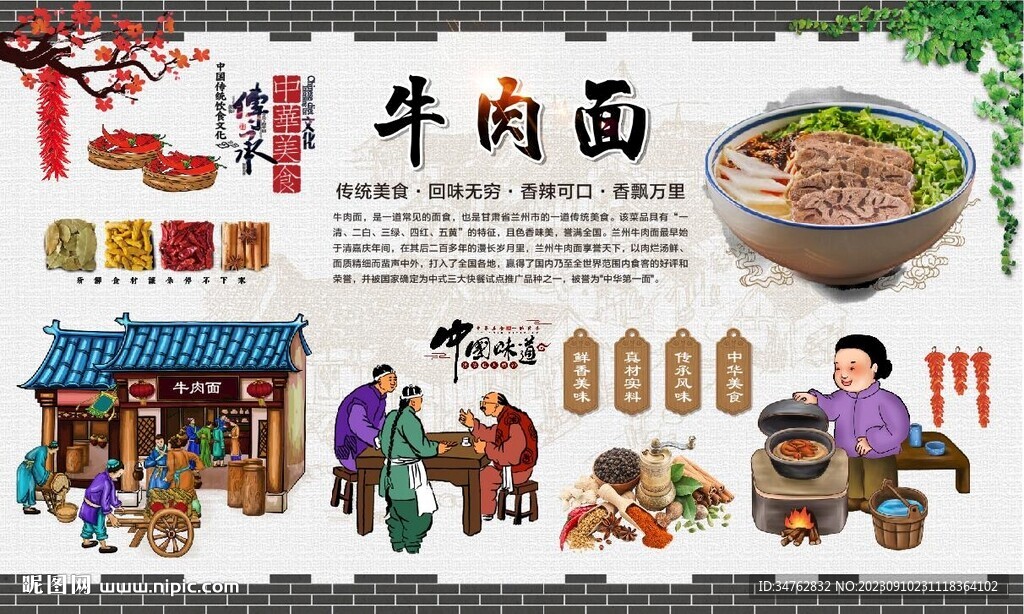 牛肉面背景