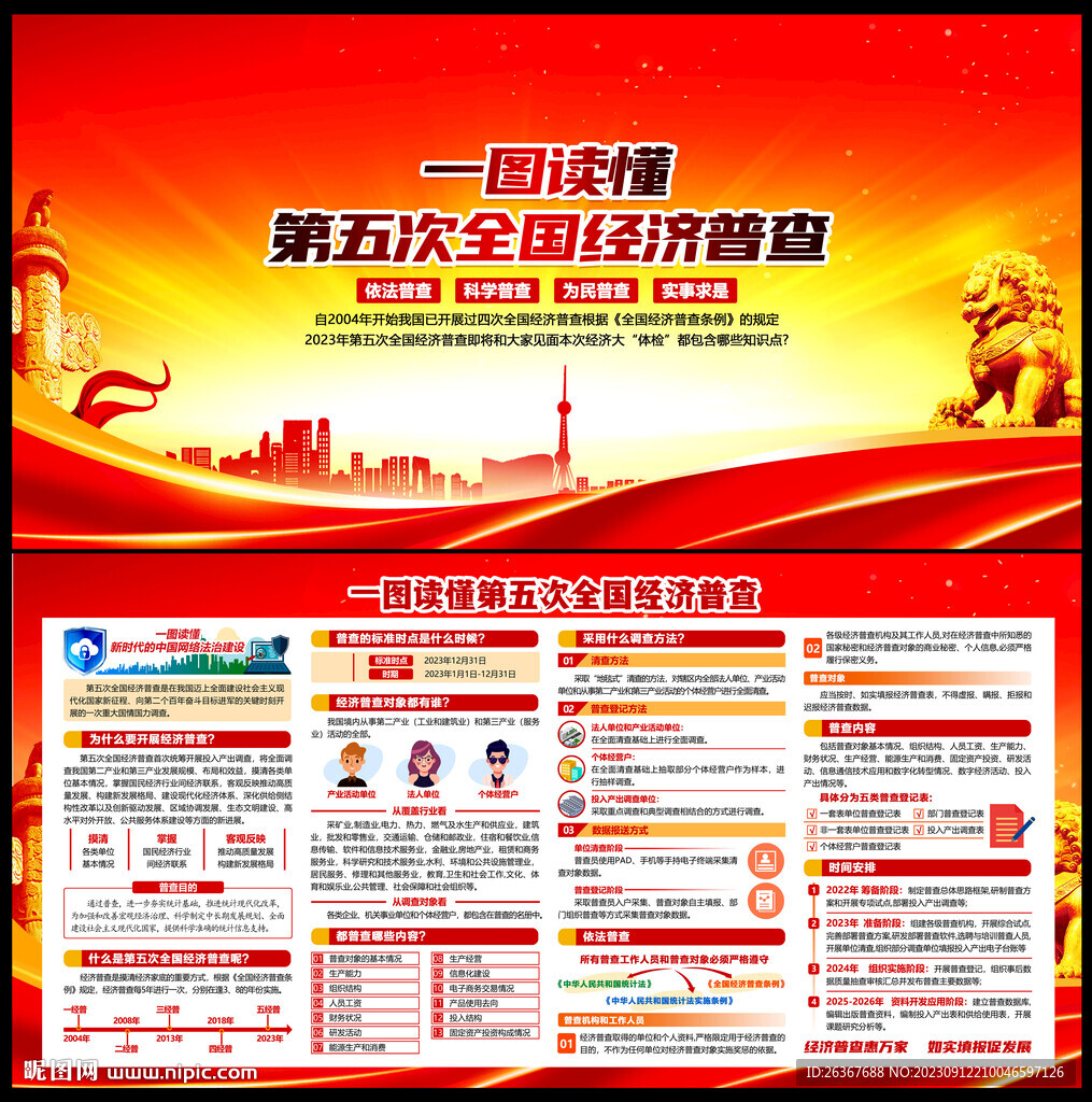 第五次全國經濟普查