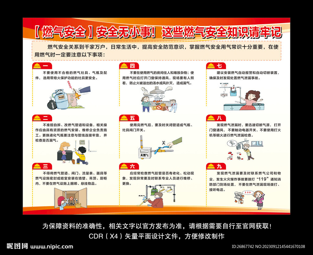 燃氣安全用氣常識