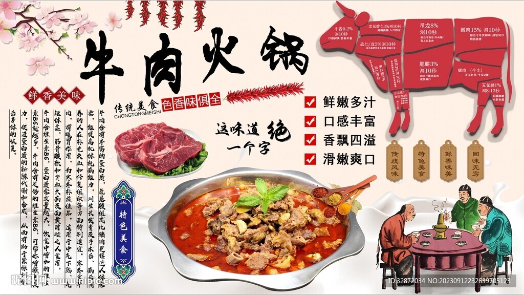 牛肉火鍋背景墻