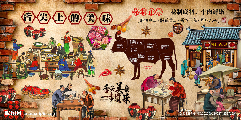 潮汕牛肉火鍋