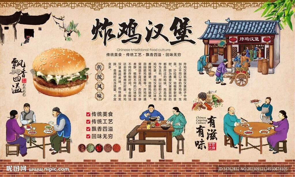 炸雞漢堡