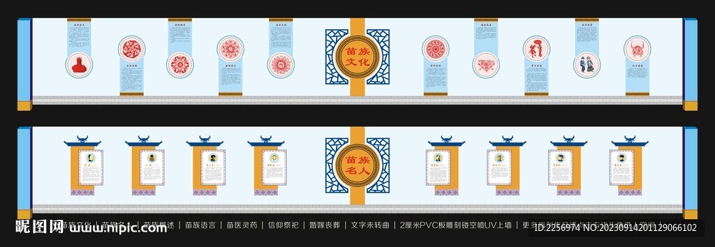 苗族文化
