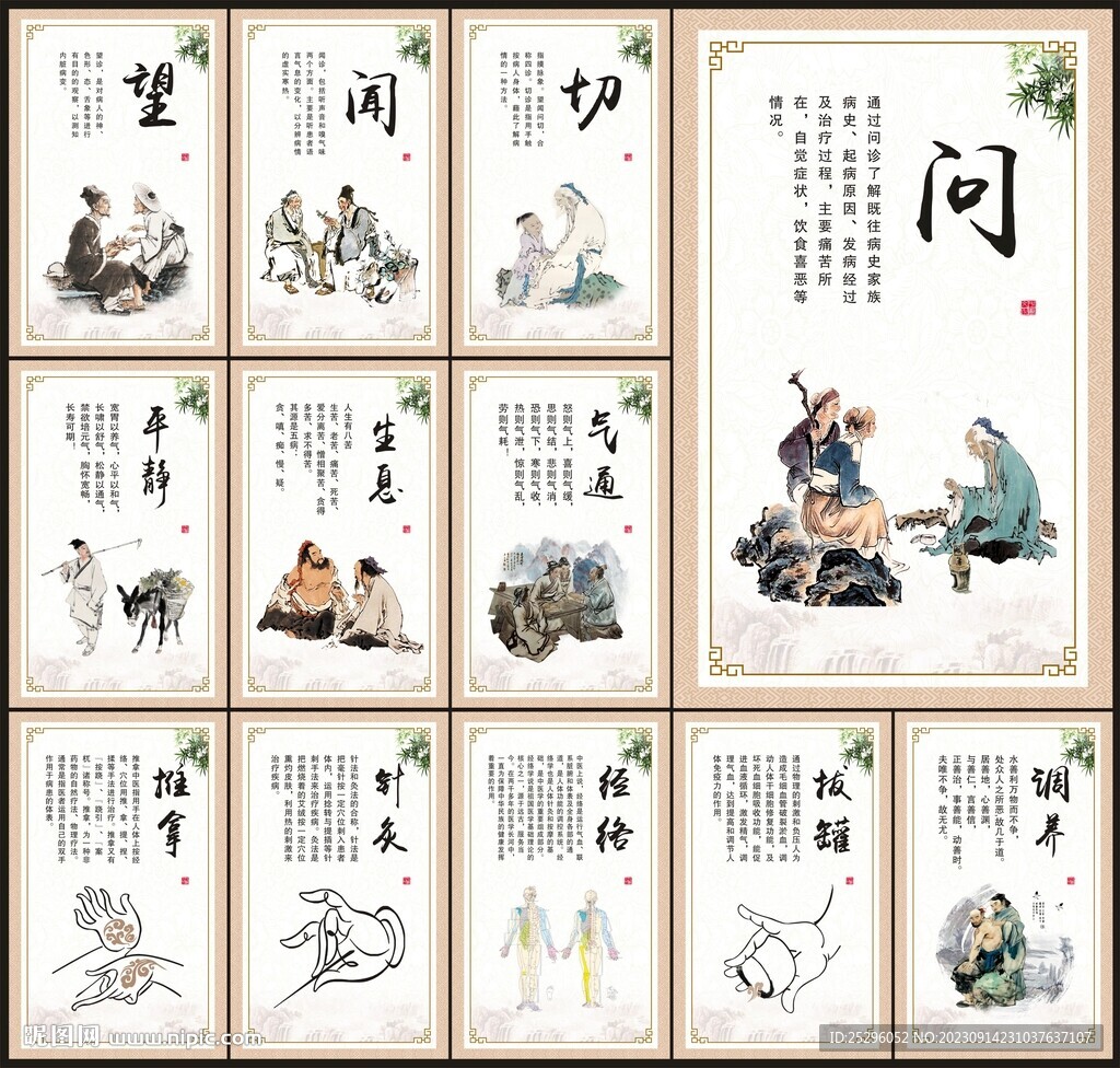 中醫(yī)文化展板