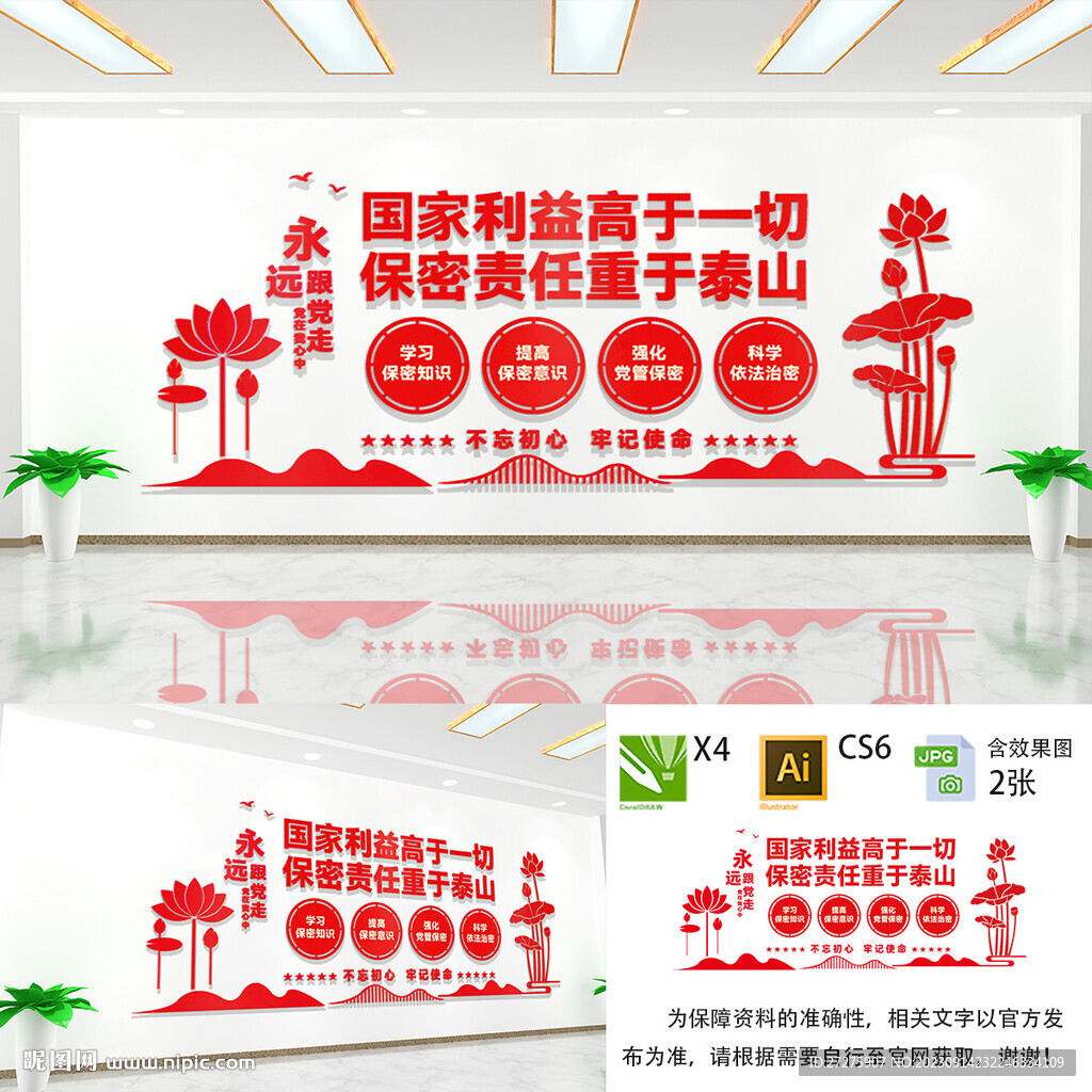 保密管理文化墻