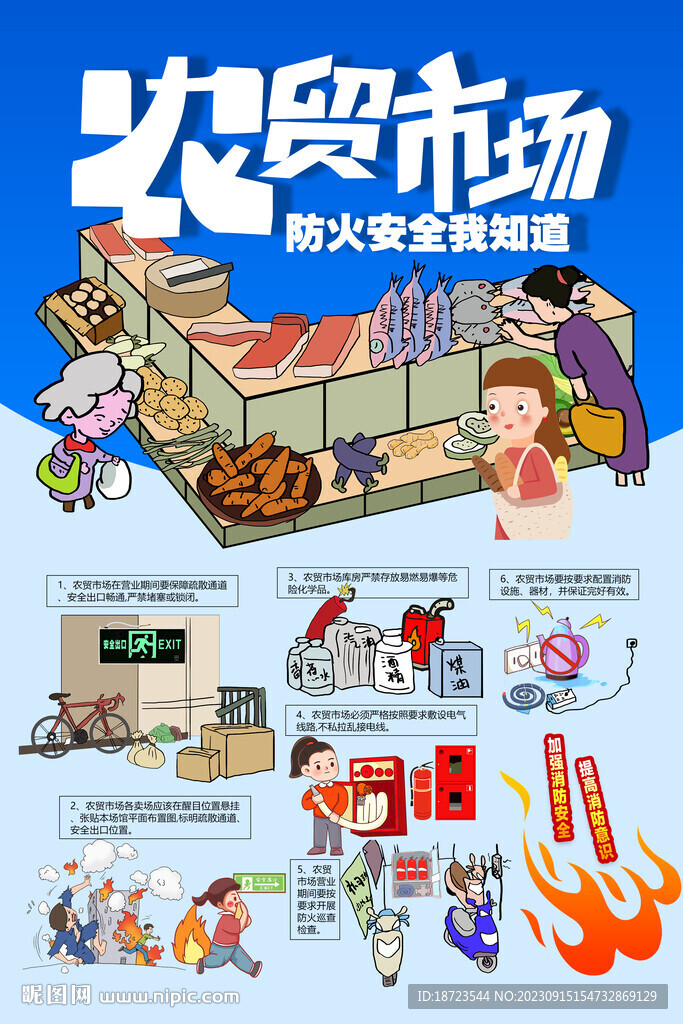 農(nóng)貿(mào)市場防火安全小知識