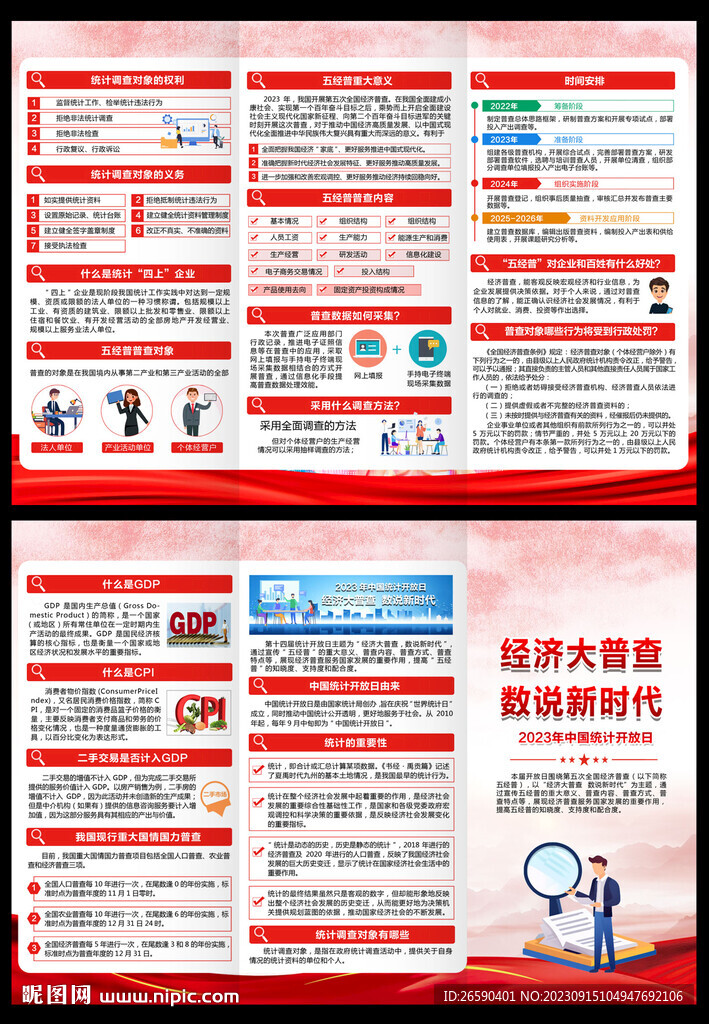 中國(guó)統(tǒng)計(jì)開(kāi)放日三折頁(yè)