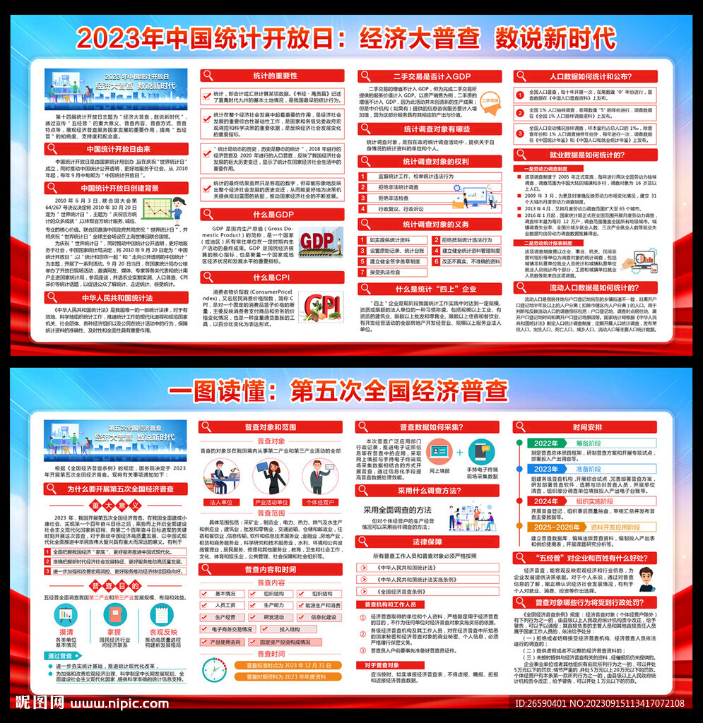 2023中國統計開放日