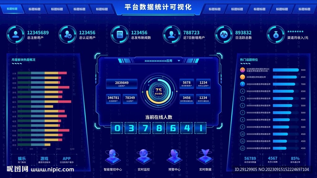 科技藍(lán)大數(shù)據(jù)可視化大屏統(tǒng)計(jì)UI