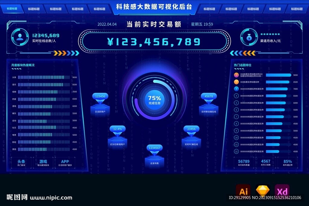 科技藍可視化實時統計銷售大屏