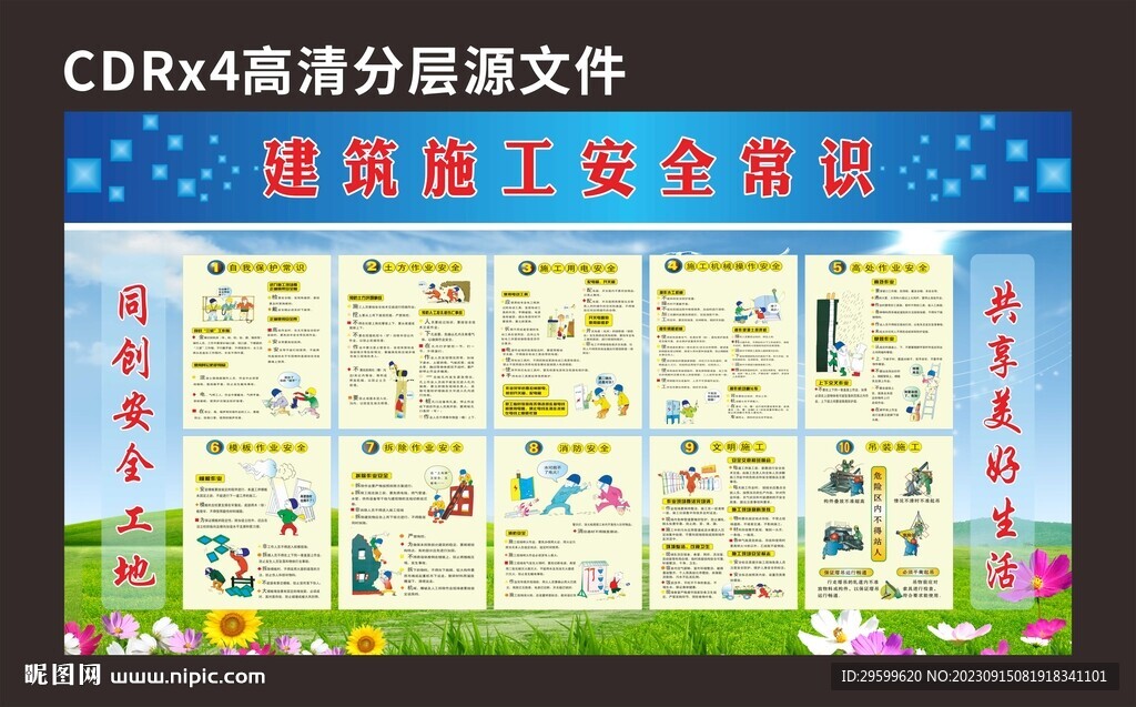 安全生產知識