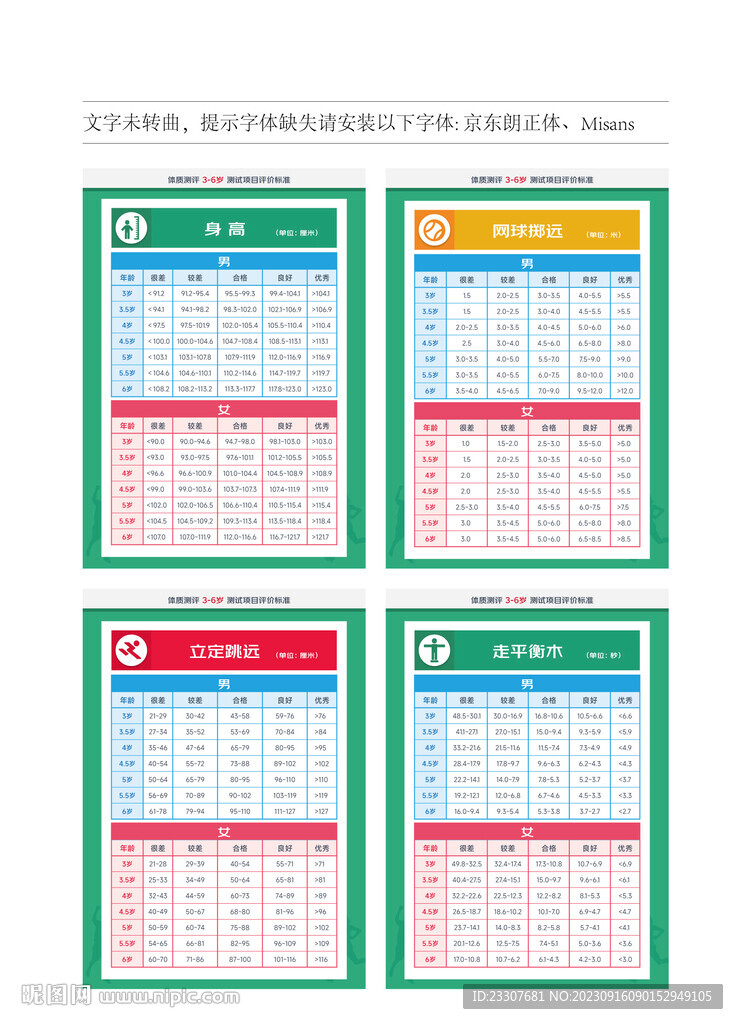 少兒體測體適能數(shù)據(jù)表